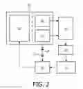 Fig. 03 - LED driver and driving method