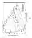 Fig. 02 - SYSTEMS AND METHODS FOR CONTROLLING THE SPECTRAL CONTENT OF LED LIGHTING DEVICES