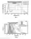 Fig. 03 - SYSTEMS AND METHODS FOR CONTROLLING THE SPECTRAL CONTENT OF LED LIGHTING DEVICES