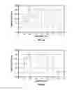 Fig. 06 - SYSTEMS AND METHODS FOR CONTROLLING THE SPECTRAL CONTENT OF LED LIGHTING DEVICES