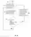 Fig. 08 - SYSTEMS AND METHODS FOR CONTROLLING THE SPECTRAL CONTENT OF LED LIGHTING DEVICES