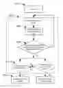 Fig. 01 - Resettable lighting system and method