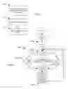 Fig. 02 - Resettable lighting system and method
