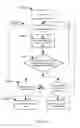 Fig. 03 - Resettable lighting system and method