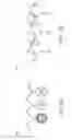 Fig. 03 - Material composition and methods thereof