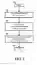 Fig. 04 - System and method for wireless rack management controller communication