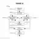 Fig. 02 - Alimentary composition comprised of insects and tetrahydrocannabinol
