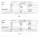 Fig. 02 - PROCESS FOR REDUCING THE CORROSIVENESS OF A BIOCIDAL COMPOSITION CONTAINING IN SITU GENERATED SODIUM HYPOCHLORITE