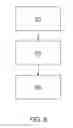 Fig. 08 - Adjustable Removable Decorative Band