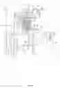 Fig. 02 - FLASH BREWER