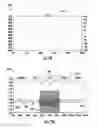 Fig. 115 - Sheet product dispenser with motor operation sensing