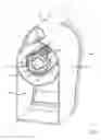 Fig. 04 - Multistage cyclone and surface cleaning apparatus having same