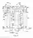 Fig. 02 - HAND WASHING AND DRYING APPARATUS AND METHOD