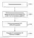 Fig. 01 - Methods and devices for imaging and/or optogenetic control of light-responsive neurons