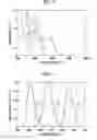 Fig. 08 - Photoacoustic image generation apparatus and insert