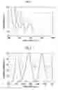 Fig. 04 - Photoacoustic image generation apparatus and insert