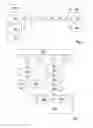 Fig. 03 - Medical Measuring Device