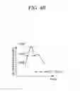 Fig. 06 - Touch-type blood pressure measurement apparatus and method
