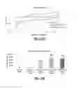 Fig. 20 - Implantable micro-component electrodes