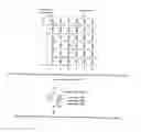Fig. 15 - High performance sensors for electrical impedance myography