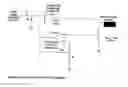 Fig. 30 - High performance sensors for electrical impedance myography