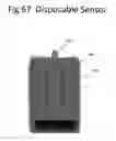 Fig. 53 - High performance sensors for electrical impedance myography