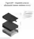 Fig. 55 - High performance sensors for electrical impedance myography