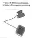Fig. 60 - High performance sensors for electrical impedance myography