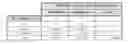 Fig. 02 - MR spectroscopy system and method for diagnosing painful and non-painful intervertebral discs