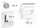 Fig. 09 - Detection Of Targeted Biological Substances Using Magnetic Relaxation Of Individual Nanoparticles