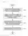 Fig. 02 - Image based jaundice diagnosing method and apparatus and image based jaundice diagnosis assisting apparatus