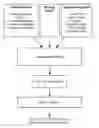 Fig. 01 - SYSTEM AND METHOD FOR REMOTE MONITORING FOR ELDERLY FALL PREDICTION, DETECTION, AND PREVENTION