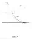 Fig. 08 - System and single-channel biosensor for and method of determining analyte value