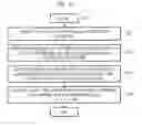 Fig. 09 - Viscoelasticity calculation system and viscoelasticity measurement method