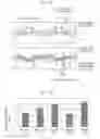 Fig. 13 - Viscoelasticity calculation system and viscoelasticity measurement method