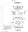 Fig. 17 - Viscoelasticity calculation system and viscoelasticity measurement method