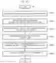 Fig. 22 - Viscoelasticity calculation system and viscoelasticity measurement method