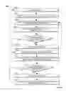 Fig. 18 - SYSTEMS, ENVIRONMENT AND METHODS FOR IDENTIFICATION AND ANALYSIS OF RECURRING TRANSITORY PHYSIOLOGICAL STATES AND EVENTS USING A PORTABLE DATA COLLECTION DEVICE
