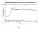 Fig. 08 - Systems, devices and methods for sensing physiologic data and draining and analyzing bodily fluids