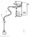 Fig. 15 - Systems, devices and methods for sensing physiologic data and draining and analyzing bodily fluids