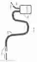 Fig. 17 - Systems, devices and methods for sensing physiologic data and draining and analyzing bodily fluids