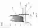 Fig. 24 - Systems, devices and methods for sensing physiologic data and draining and analyzing bodily fluids