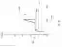 Fig. 25 - Systems, devices and methods for sensing physiologic data and draining and analyzing bodily fluids
