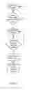 Fig. 26 - Systems, devices and methods for sensing physiologic data and draining and analyzing bodily fluids