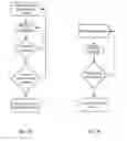 Fig. 27 - Systems, devices and methods for sensing physiologic data and draining and analyzing bodily fluids