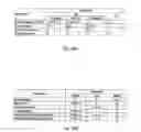 Fig. 43 - Systems, devices and methods for sensing physiologic data and draining and analyzing bodily fluids