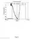Fig. 44 - Systems, devices and methods for sensing physiologic data and draining and analyzing bodily fluids