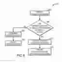 Fig. 07 - SYSTEMS AND METHODS FOR ANALYZING A RESPIRATORY PARAMETER