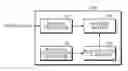 Fig. 01 - Bio-signal feature scaling apparatus and method