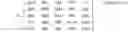 Fig. 09 - Creating a vascular tree model